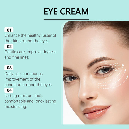 Retinol Anti-aging Eye Cream