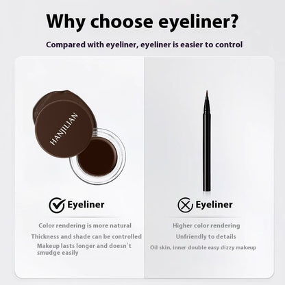 Make-up Creamy Eyeliner Long-lasting Smooth Waterproof Smear-proof Down To Crouching Silkworm Novice Students